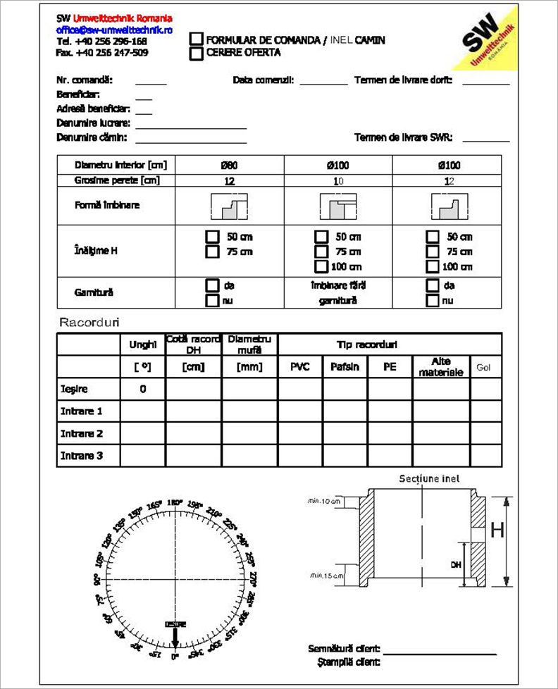 Formular de comanda inel camin